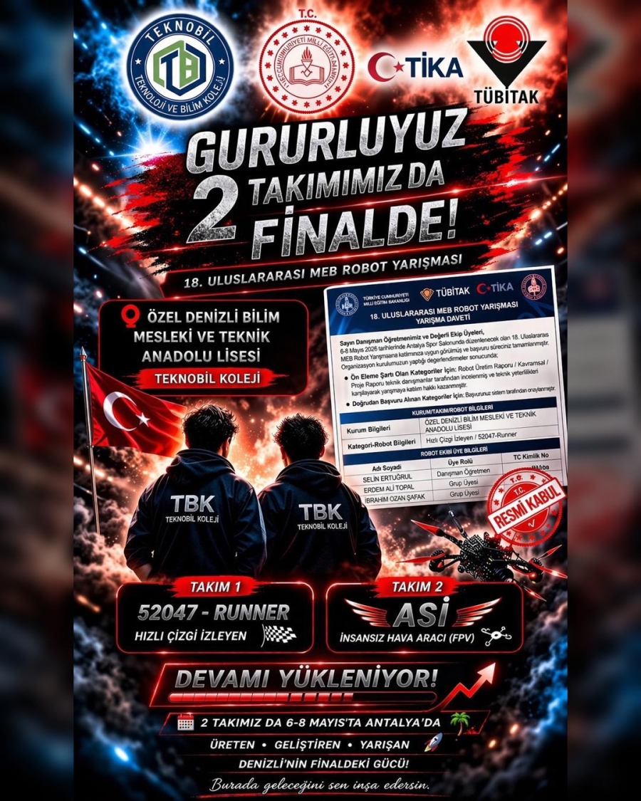 TEKNOBİL KOLEJİ 6 KATEGORİDE FİNALDE 