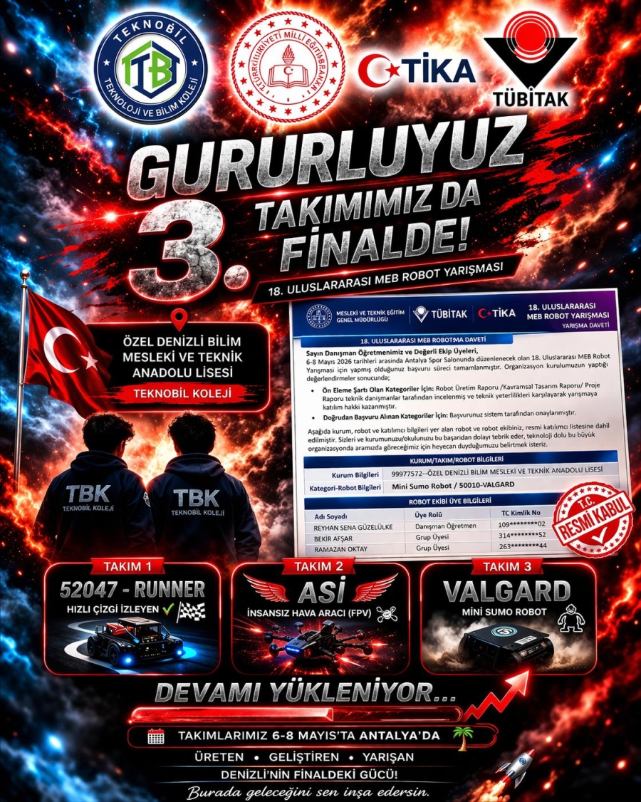 TEKNOBİL KOLEJİ 6 KATEGORİDE FİNALDE 