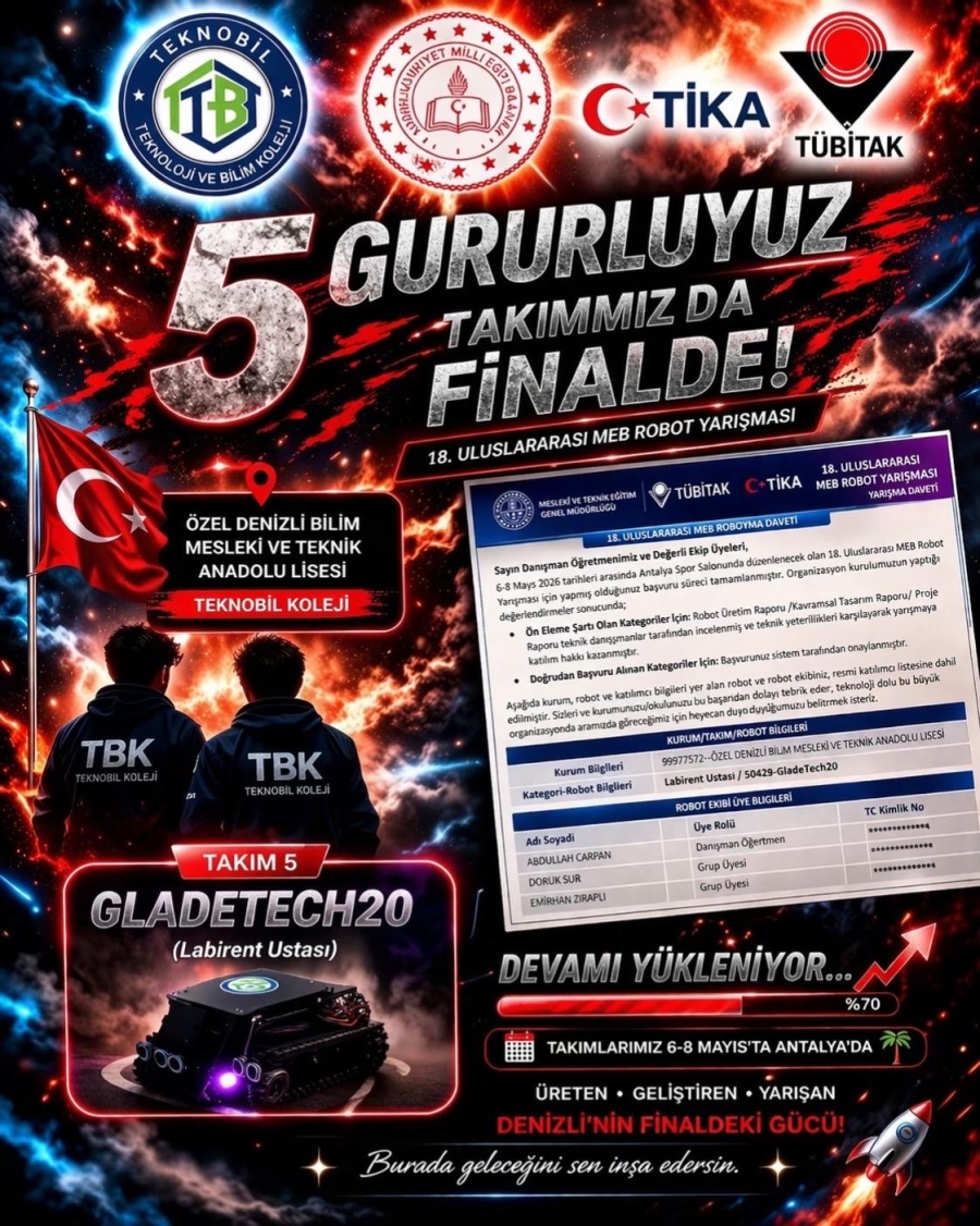 TEKNOBİL KOLEJİ 6 KATEGORİDE FİNALDE 